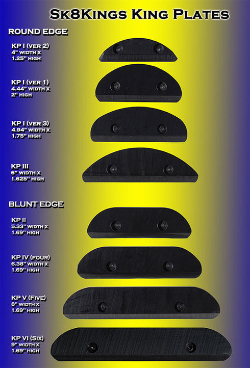 Sk8kings - King plates I Ver2 (One plate)